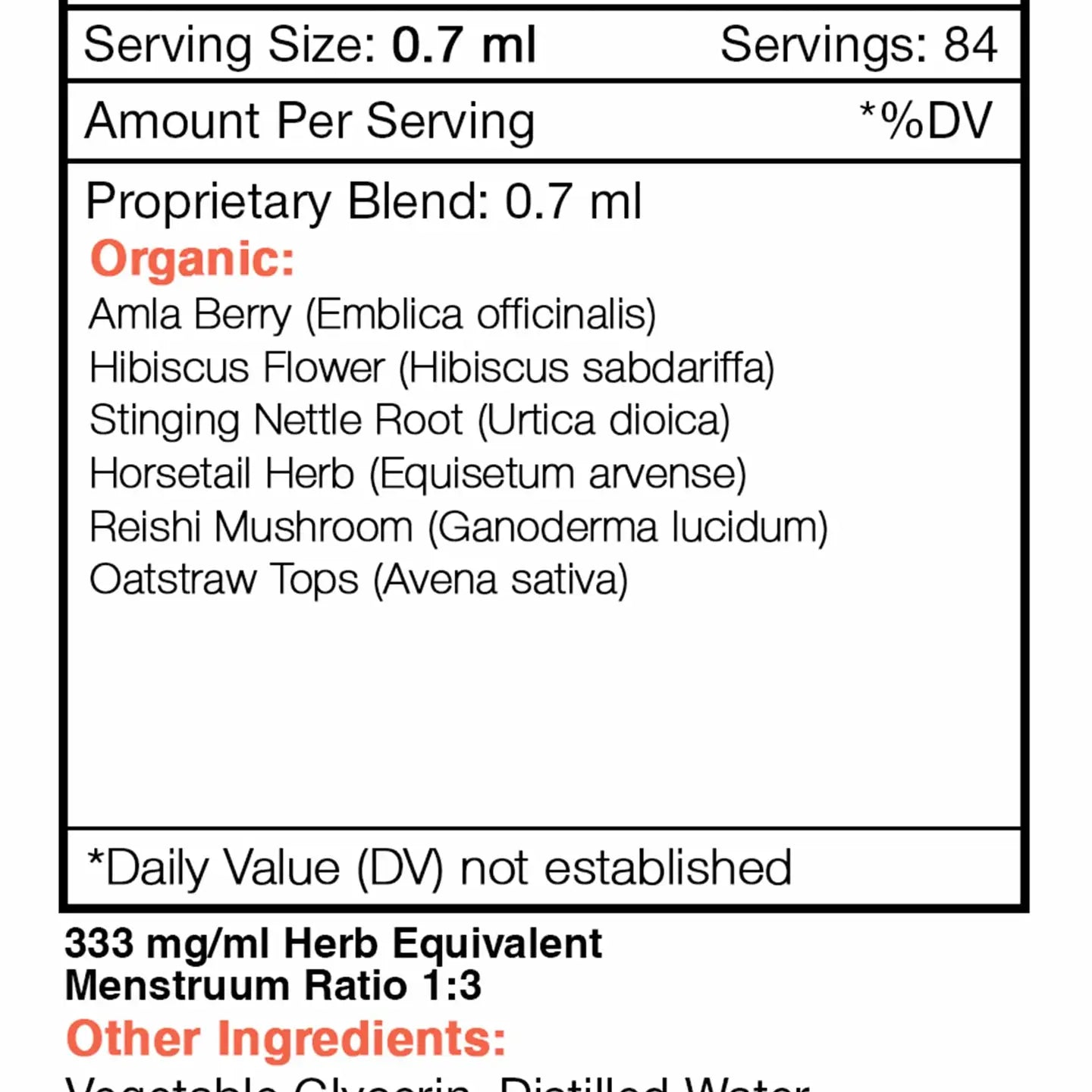 Luscious Locks. Healthy Hair Formula